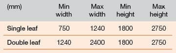 Level-4-MK-3-FR-structural-sizes