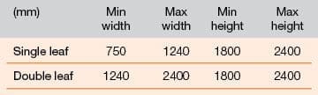 Level-4-MK-3-structural-sizes