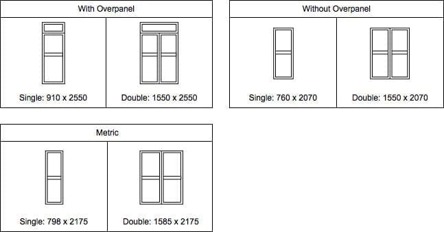 Standard-Supply-visual