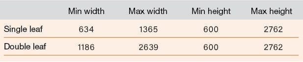 saverdoor fire rated table without overpanel