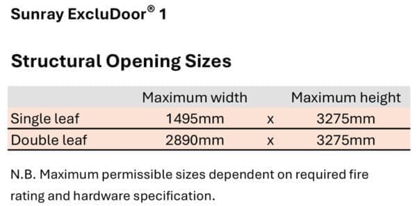 Sunray ExcluDoor 1 Maximum Sizes