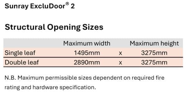 Sunray ExcluDoor 2 Maximum Sizes