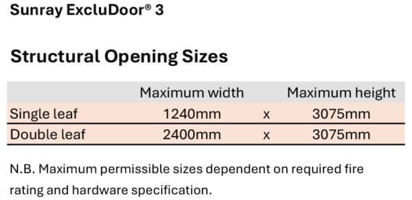 Sunray ExcluDoor 3 Maximum Sizes