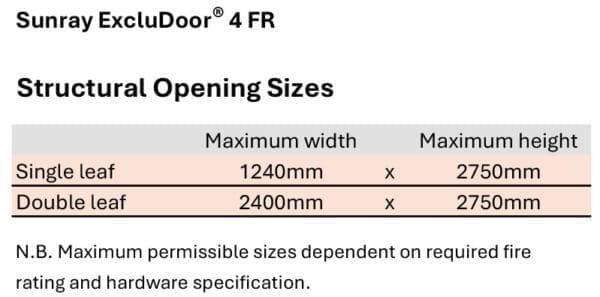 Sunray ExcluDoor 4 FR Maximum Sizes